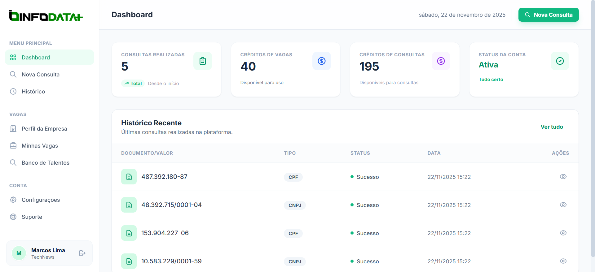 Dashboard InfoData+